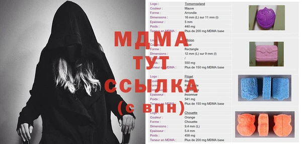 ешки Белокуриха